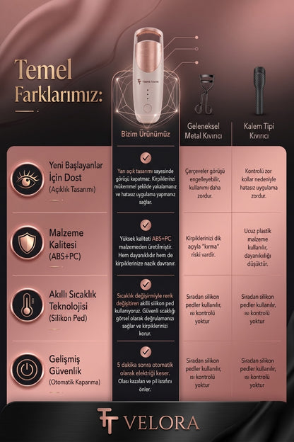 VELORA Lift™ Isı Destekli Şarjlı Kirpik Kıvırıcı – 2 Isı Modlu